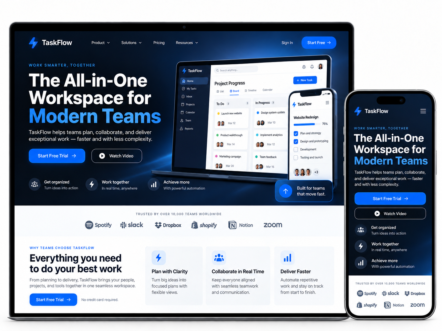 Landing Pages